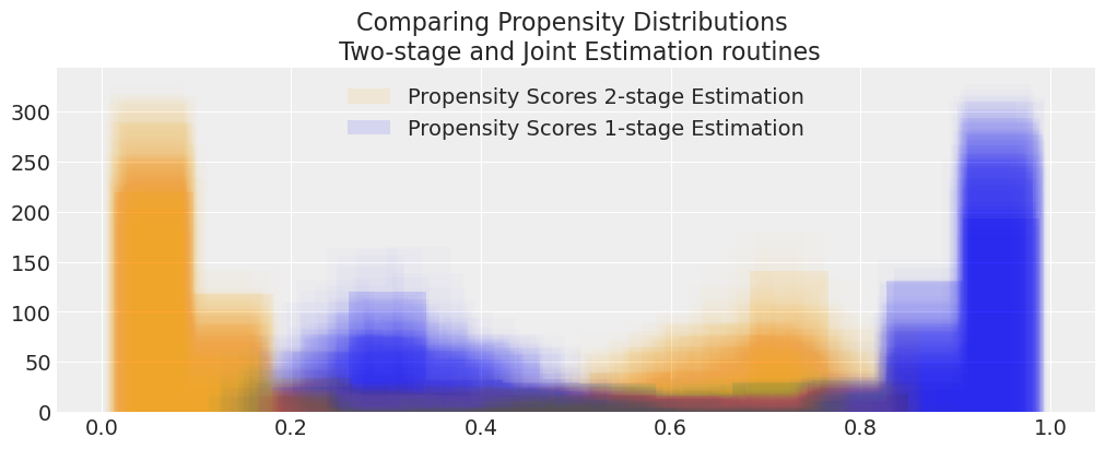 ../_images/1ef53abd8cddb16b74a68e77e7e471d166249810ac747290a23223e5f50e61a4.png
