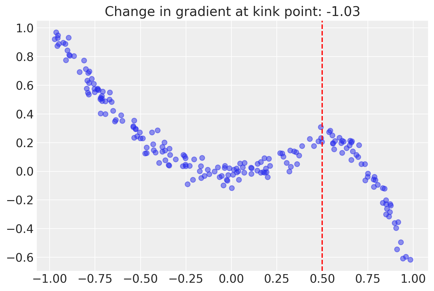 ../_images/863c330bab69e4270abffa96e1443da20c6725c023a006bcc37eb790d21fe99f.png